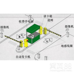 日照智能停車場管理系統澳諾 引領智慧停車新篇章
