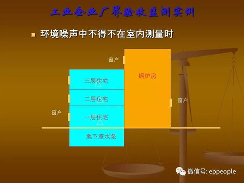 環保驗收中需要注意的一些問題 來自環境監測總站的提示